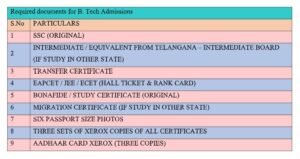 sreyas admission rules