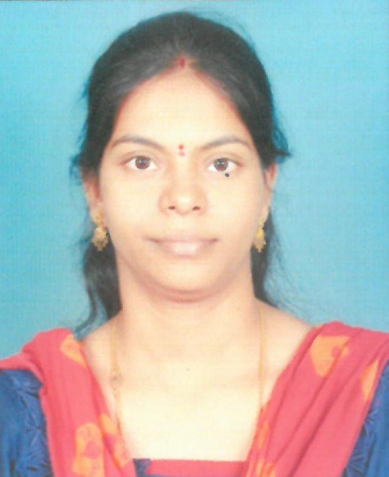 CSE(AIML) Department & faculty